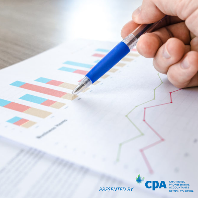 How Financial Ratios Help You Understand Your Business